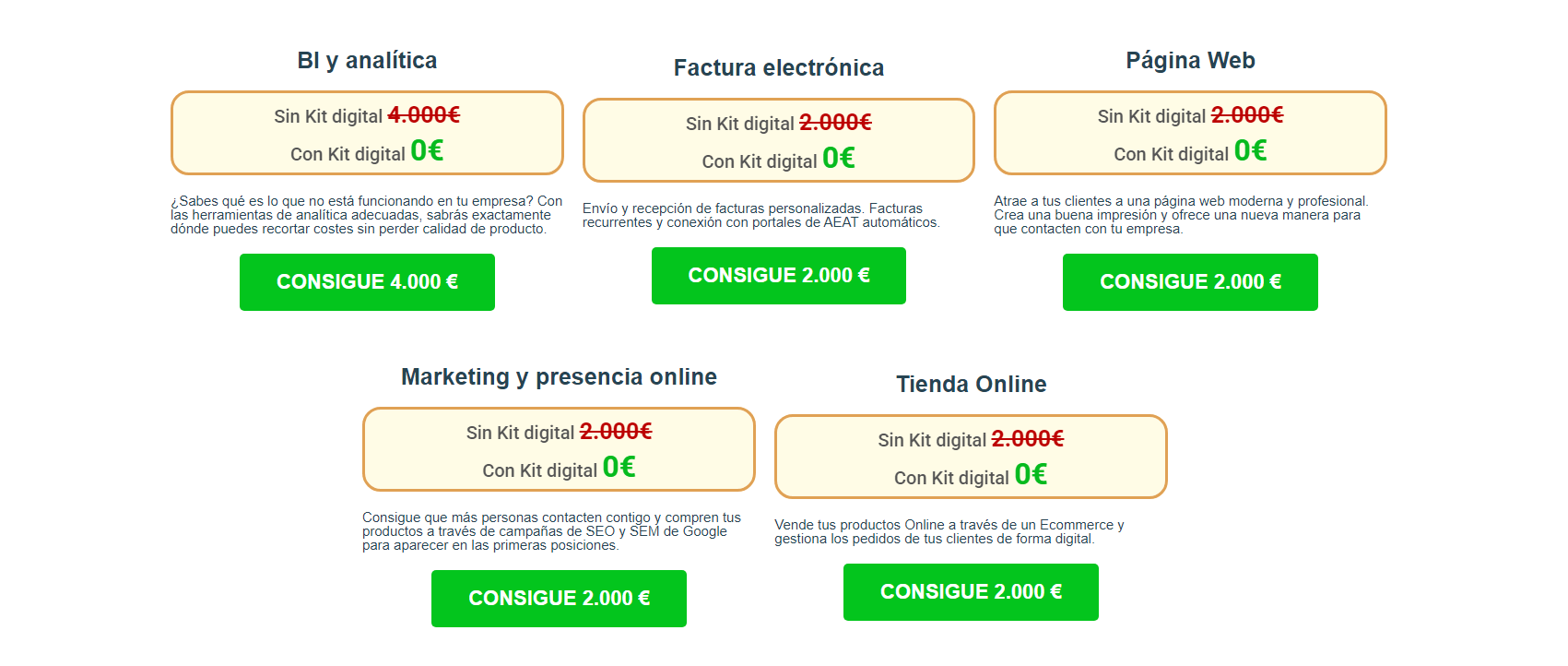 BI y analítica Sin Kit digital 4.000€ Con Kit digital 0€ ¿Sabes qué es lo que no está funcionando en tu empresa? Con las herramientas de analítica adecuadas, sabrás exactamente dónde puedes recortar costes sin perder calidad de producto. CONSIGUE 4.000 € Factura electrónica Sin Kit digital 2.000€ Con Kit digital 0€ Envío y recepción de facturas personalizadas. Facturas recurrentes y conexión con portales de AEAT automáticos. CONSIGUE 2.000 € Página Web Sin Kit digital 2.000€ Con Kit digital 0€ Atrae a tus clientes a una página web moderna y profesional. Crea una buena impresión y ofrece una nueva manera para que contacten con tu empresa. CONSIGUE 2.000 € Marketing y presencia online Sin Kit digital 2.000€ Con Kit digital 0€ Consigue que más personas contacten contigo y compren tus productos a través de campañas de SEO y SEM de Google para aparecer en las primeras posiciones. CONSIGUE 2.000 € Tienda Online Sin Kit digital 2.000€ Con Kit digital 0€ Vende tus productos Online a través de un Ecommerce y gestiona los pedidos de tus clientes de forma digital. CONSIGUE 2.000 €